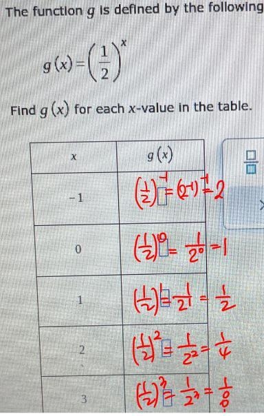 The function g is defined by the following rule. g(x) = (1/2)x Find g(x) for each-example-1