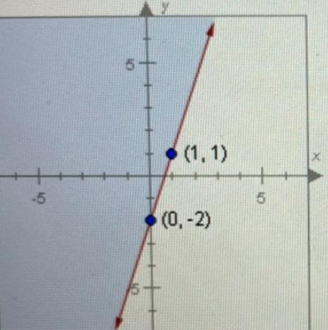 Can someone help me with this? Please and thank you!-example-1