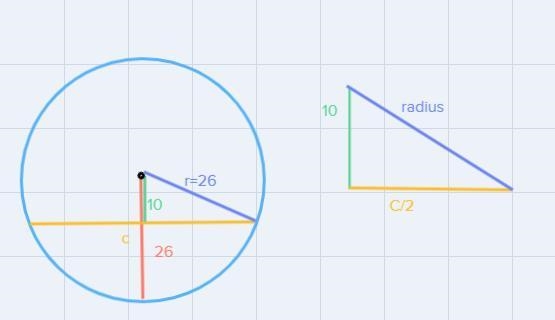 If a chord is 10 inches from the center of the circle. The circle has a radius of-example-1