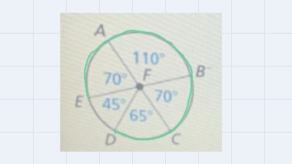 #8 iFind the measure of arc EBD.The measure of arc EBD isEIdentify the given arc as-example-1