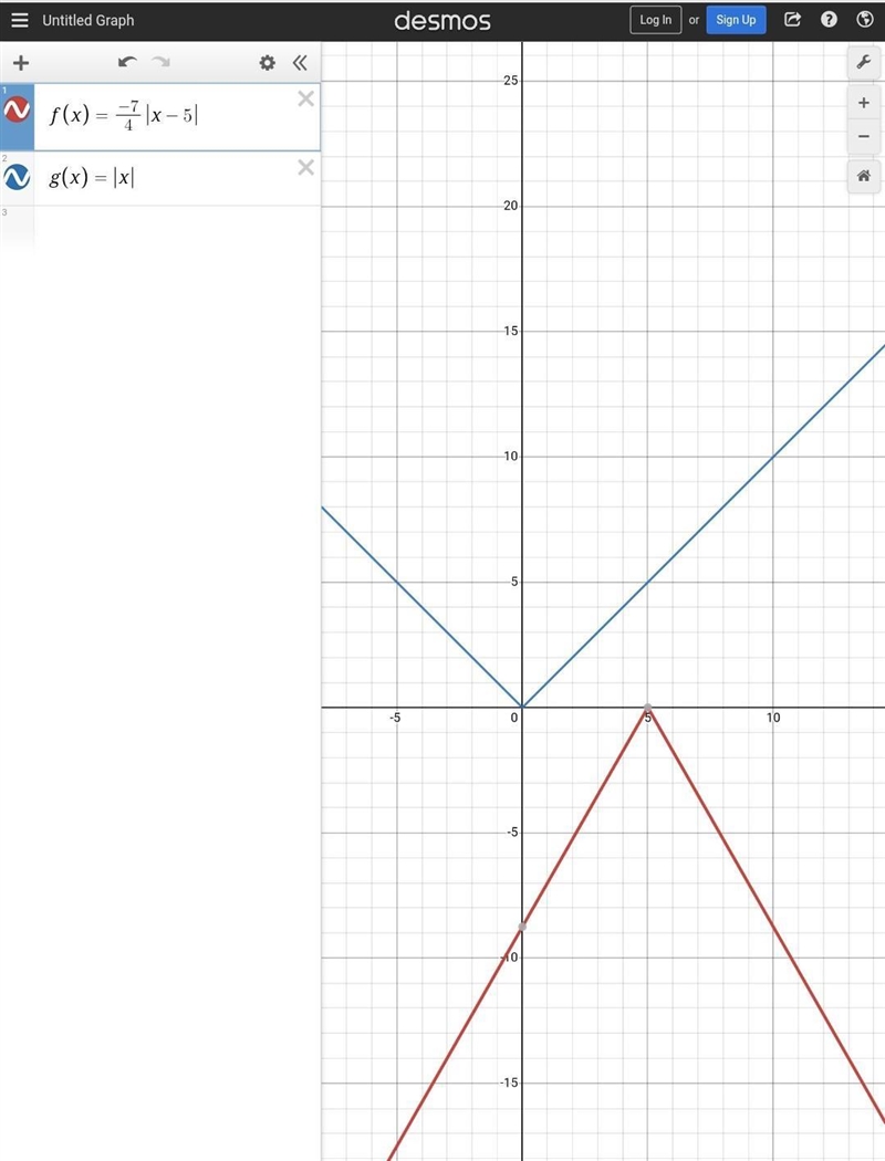 NO LINKS!!! Please help me with this graph. Part 6a​-example-1