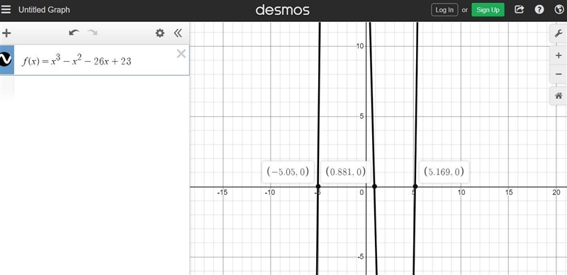 F(x)=x^3-x^2-26x+23, k=5 f(x)=?-example-1