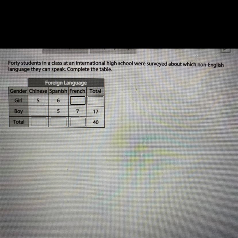 Forty students in a class at an international high school were surveyed about which-example-1