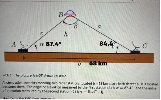 NOTE: The picture is NOT drawn to scale. Ancient alien theorists manning two radar-example-1