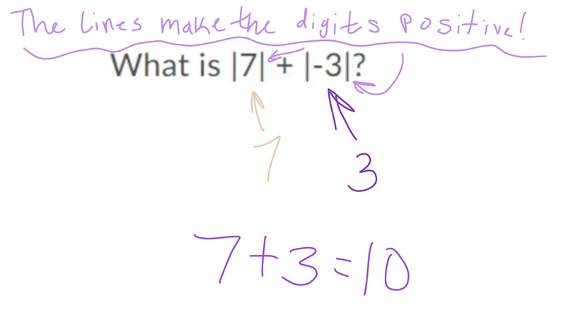 Only answer if you are 100% sure your'e correct also here are the lines IF you need-example-1