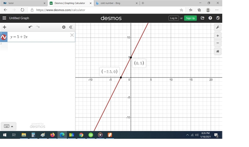 Which of the following is the graph of y=-5+2x-example-1