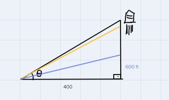 You are standing 400 feet from the base of a launch pad. If a rocket is launched vertically-example-1