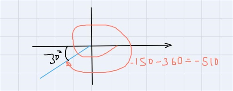 Which of the following are measures of the angle shown? Select all that apply.-example-3