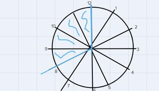 What is the measure of the smaller angle between the hands of a clock at 8:00-example-1