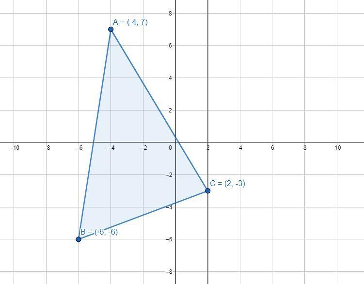 Given ABC shown below. Map ABC using the transformations given below. In each case-example-1