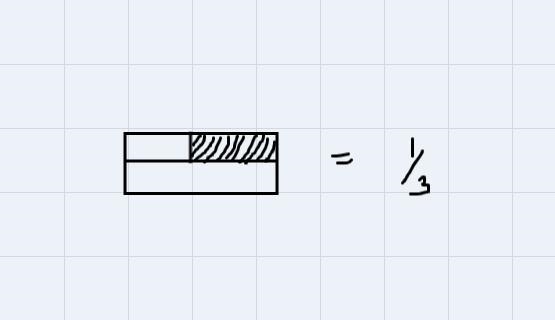 Find the shaded portion and type the answer as an integer or simplified fraction-example-1