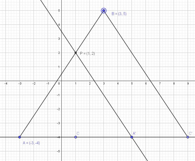 What are the coordinates of point P when it is 2/3 of the way along the line from-example-1