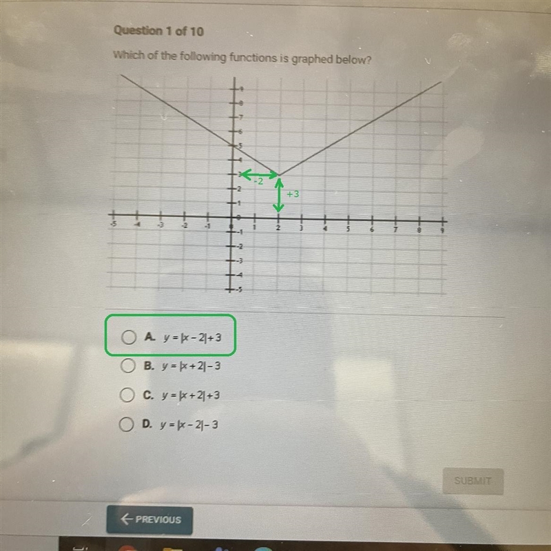 Which of the following functions is graphed below?-example-1