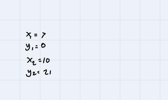 Find the slope of the line that passes through the given points. (7,0), (10,21)-example-1