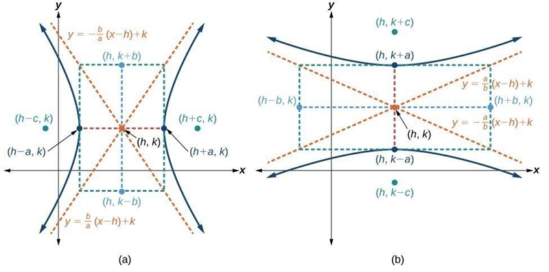 PLEASE HELP ME WITH QUESTION 7 SHOW YOUR WORK-example-1