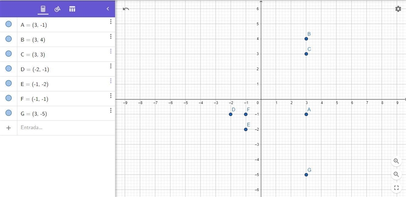 Select the ordered pairs that are located 5 units away from point (3, -1)-example-1