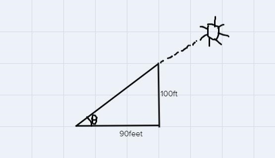 Find the angle of elevation of the sun if a building 100 feet tall casts ashadow 90 feet-example-1