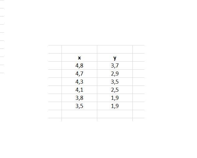 A professor went to a website for rating professors and looked up the quality rating-example-1