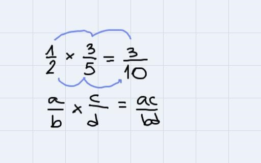 How do I multeply Fractions-example-2