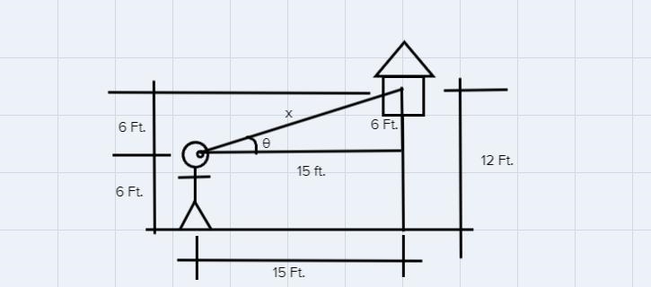 Someone helped me with this but I was taught to subtract the 6 feet from the 12. any-example-1