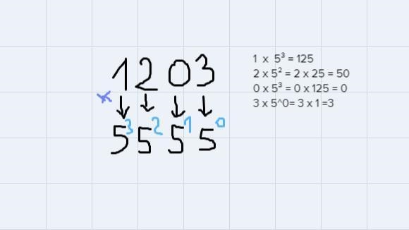 What is the base 10 representation of the number 1203 (base 5)? OA) 128 OB) 178 OC-example-1