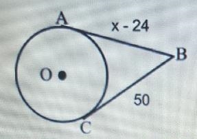 Find the value of x. Segments that appear to be tangent are tangent.AX - 2450B no-example-1