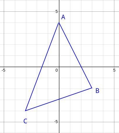 The venticles of a right angle are a[0,4], b[3,-2] c[-3, -4] Find It's area.​-example-1