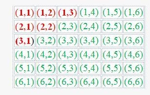 Express your answer as a fraction or a decimal rounded to four decimal places if necessary-example-1