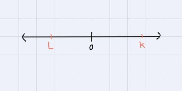 Following questions01What is the length of each segment on the number line?2.What-example-1