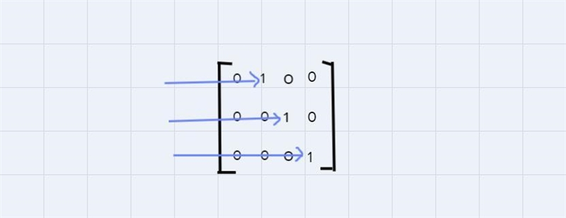 Select the augmented matrix below that is in reduced row echelon form.-example-1