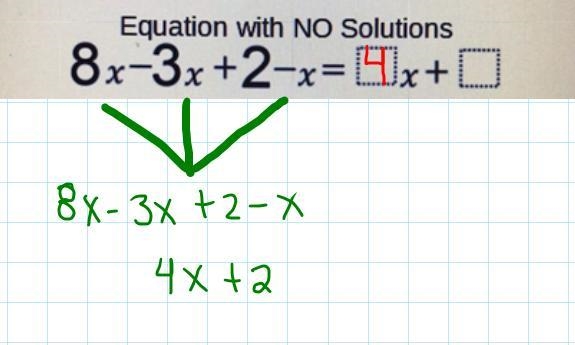 Directions: Fill in the blanks with the numbers 0 to 9 to make an equation that has-example-1