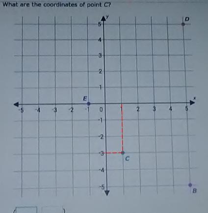 What are the coordinates of point C? D ch 4. 3 2 1 E -5 3 -2 0 3 4 5 N -1 -2 3 C -4-example-1