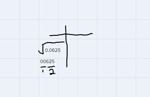 Square root of 0.0625-example-2