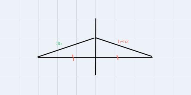 What is the value of b? IT 3b b+52 Н G j b =-example-1