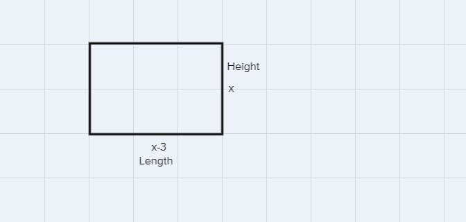 X -5x+4 =015.x+6=0A rectangular painting is 3 feet shorter in length than it is tall-example-1