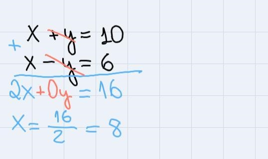 I am thinking of two numbers the sum of the two is 10 and the difference is six-example-1