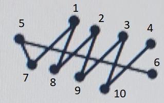 determine whether the graph is connected or disconnected then determine how many components-example-1