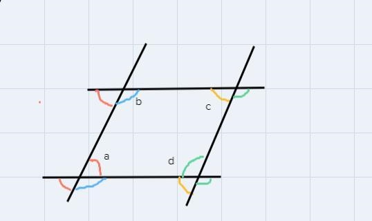 16.) A. Given a parallelogram with angles a, B, C, and D, as in figure 10.90, describe-example-1