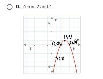 On a piece of paper, graph y=-x^2+6x-8 and identify the zeros. Then determine which-example-1