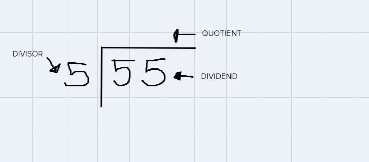 Divding whole numbers and applications-example-1