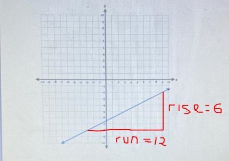 Please help I don’t understand stand (it’s two parts to the question you have to plot-example-1