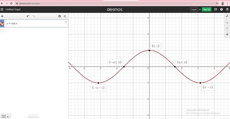 When is it better to use the sine function and when is it better to use the cosine-example-2