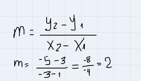 Write the equation of the line in slope intercept formy = mx + b(1,3) and (-3,-5)-example-1