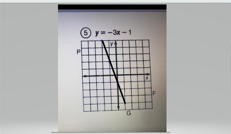 Help me can you screenshot the graph and fill it in that’s all I’m asking for I’ll-example-1