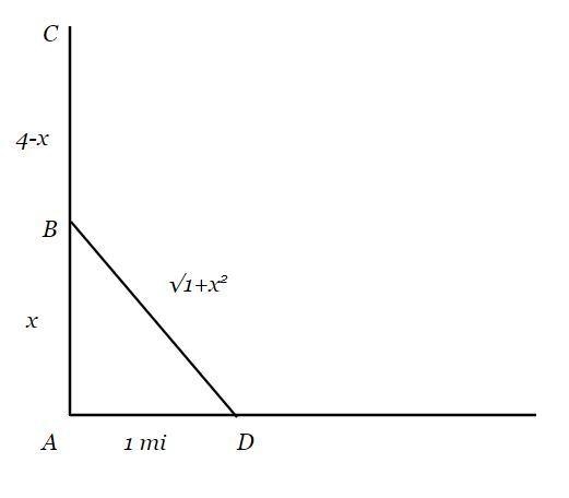 A swimmer is 1 mile from the closest point on a straight shoreline. She needs to reach-example-1