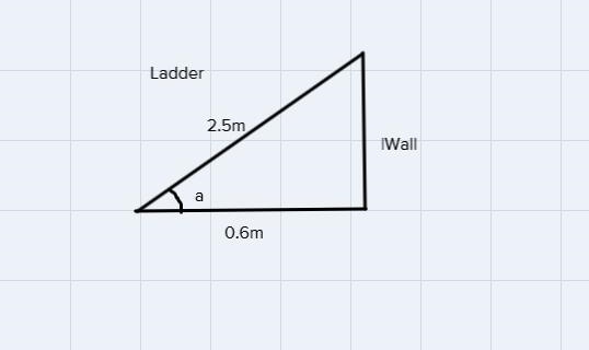 A ladder is 2.5 m long and rests against a wall. The foot of the ladder is 0.6 m from-example-1