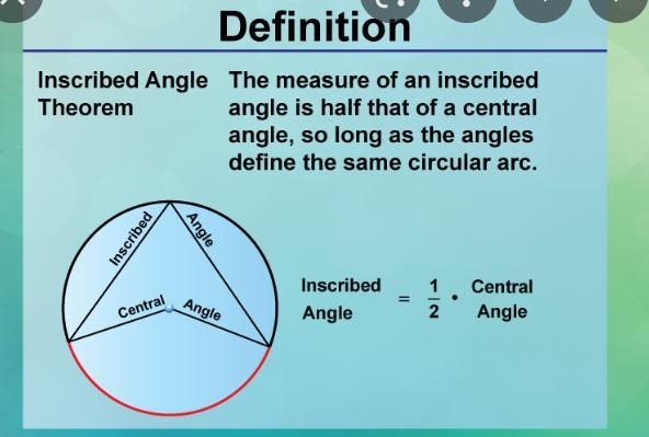 Explain the differences between an inscribed angle and a central angle. Be sure to-example-1