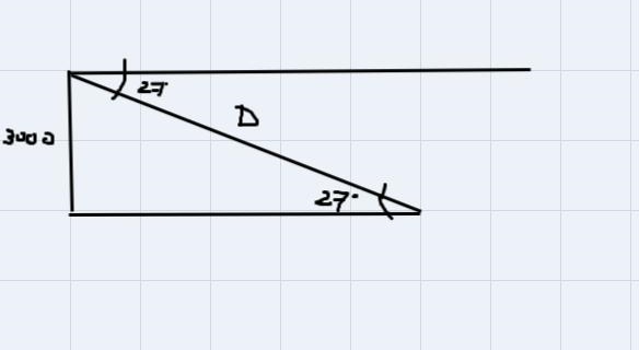 From an airplane that is flying at an altitude of 3,000 feet, the ange of depression-example-1