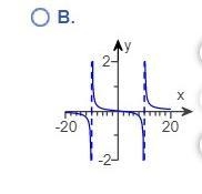 Hello, I need some assistance with this homework question, please? This is for my-example-2