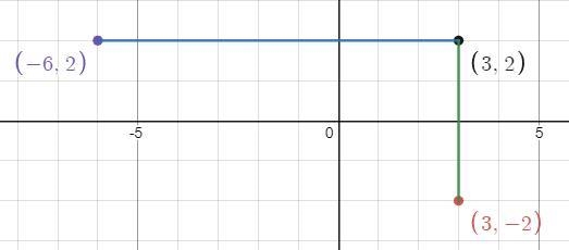 45 (Two yertices of right triangle PQR are shown on the coordinate plane below. G-example-1